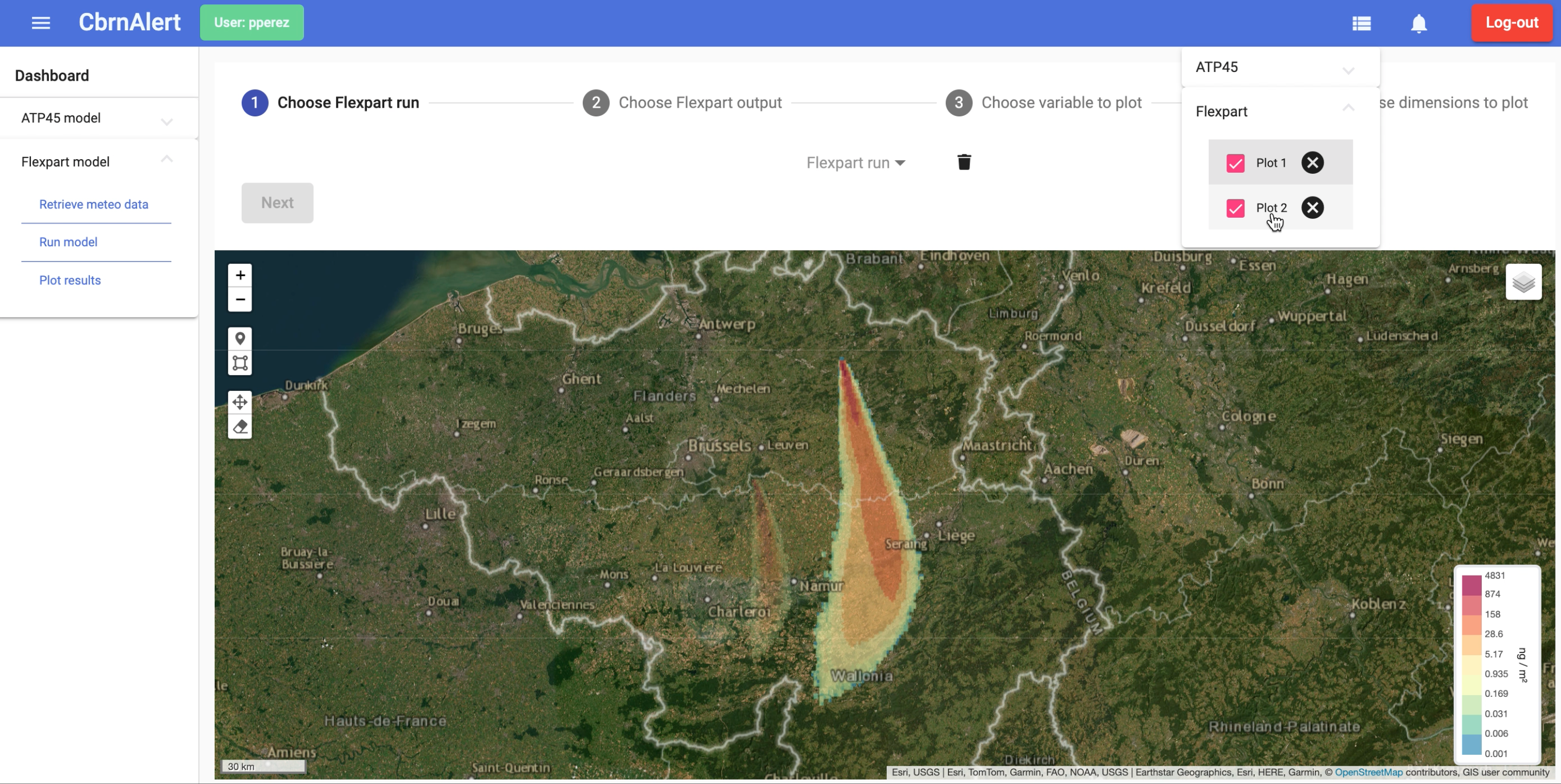 CbrnAlert_plots